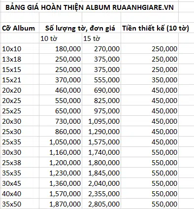 Bảng Giá Rửa Ảnh Album, Thiết Kế Album Hoàn Thiện