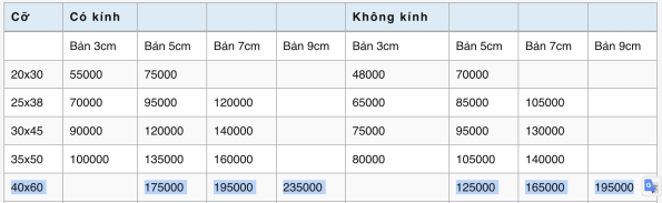 gia khung anh 40x602 1