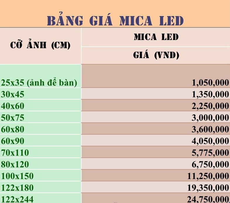 in ảnh điện Mica LED