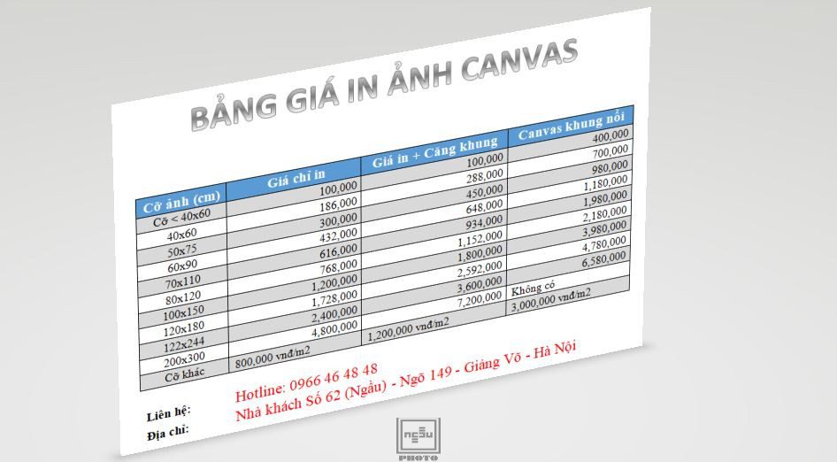 bang gia in anh canvas image