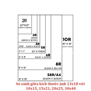 [Góc chị em 18++]Vì sao đinh ghim 3 chân treo ảnh lại hot?